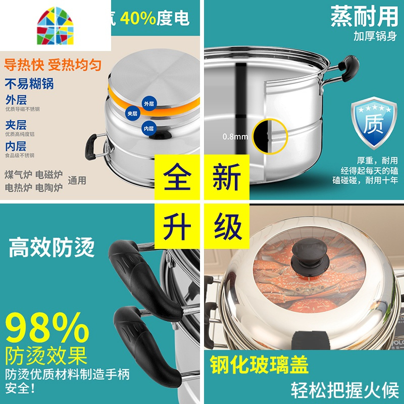 家用不锈钢蒸锅三层加厚多层汤锅具蒸笼馒头鱼3层双二2层煤气电磁 FENGHOU 28cm四层[可视盖+复合底+赠品]