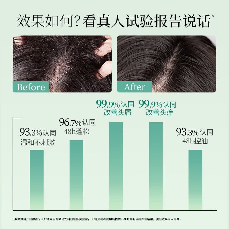 阿道夫 精油香护理专研洗发水(滋润修护)420ml高清大图