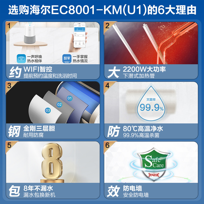 Haier/海尔80升电热水器 WIFI智控 健康抑菌 ECO节能 5倍大水量 彩金外观EC8001-KM(U1)