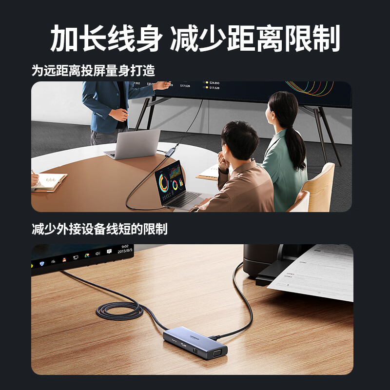绿联Type-C扩展坞 CM511-深空灰/带线1.5米 转HDMI拓展坞USB转接器1.5米延长线HUB3.0充电款高清大图