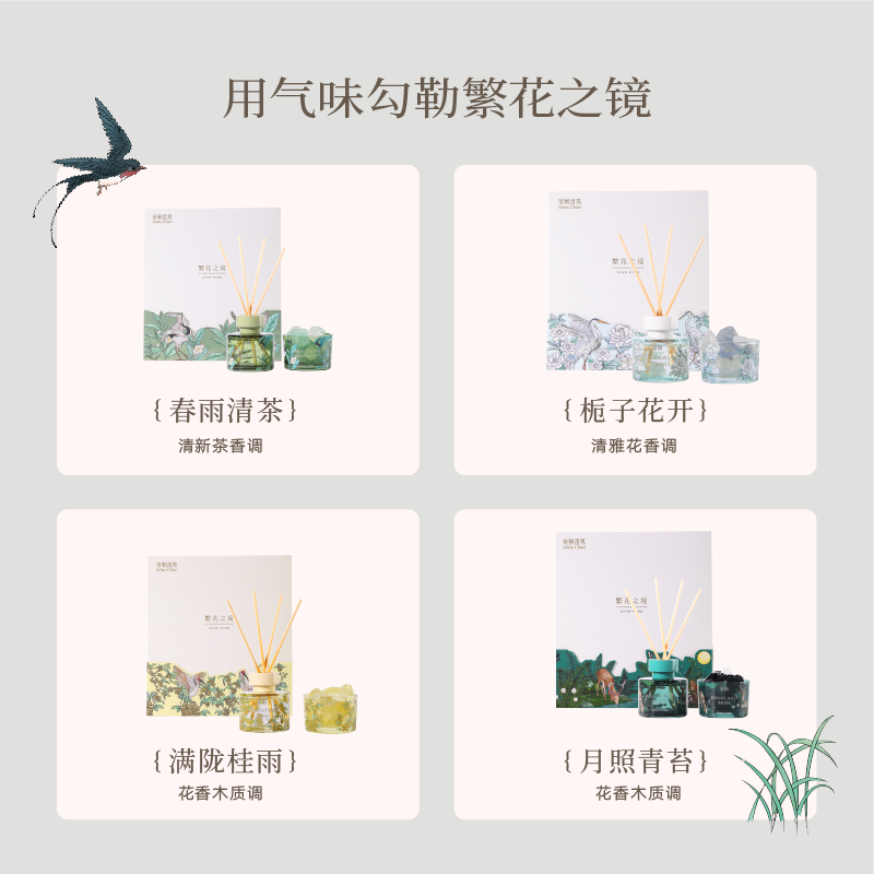 宋朝 繁花之境香薰+扩香石礼盒 栀子花开[甜蜜花香调]高清大图