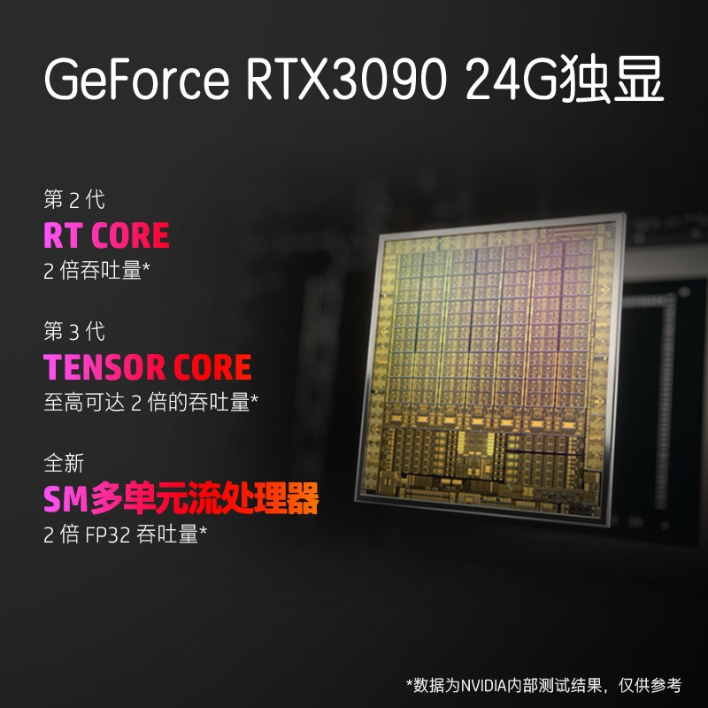 惠普(HP)暗影精灵6Pro旗舰版GT13-199rcn 游戏台式电脑主机 电竞绘图 水冷(11代i9-11900K 64G内存 1T固态+2TB机械 RTX3090-24G独显)