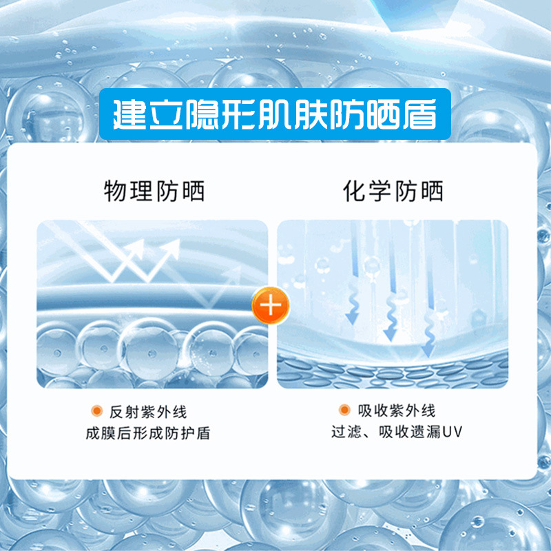 美白身体防晒乳SPF50清爽防水持久防护SPA+++户外运动必备全身通用保湿防晒乳学生军训防水隔离霜美白防晒高清大图