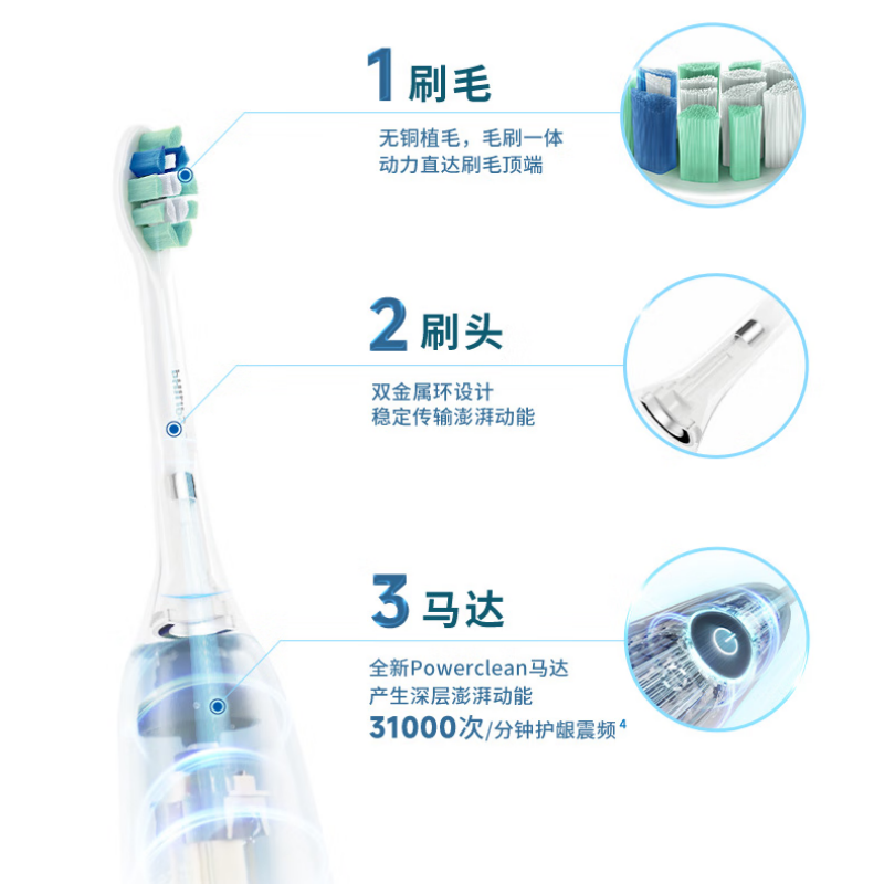 飞利浦电动牙刷HX5181/02高清大图