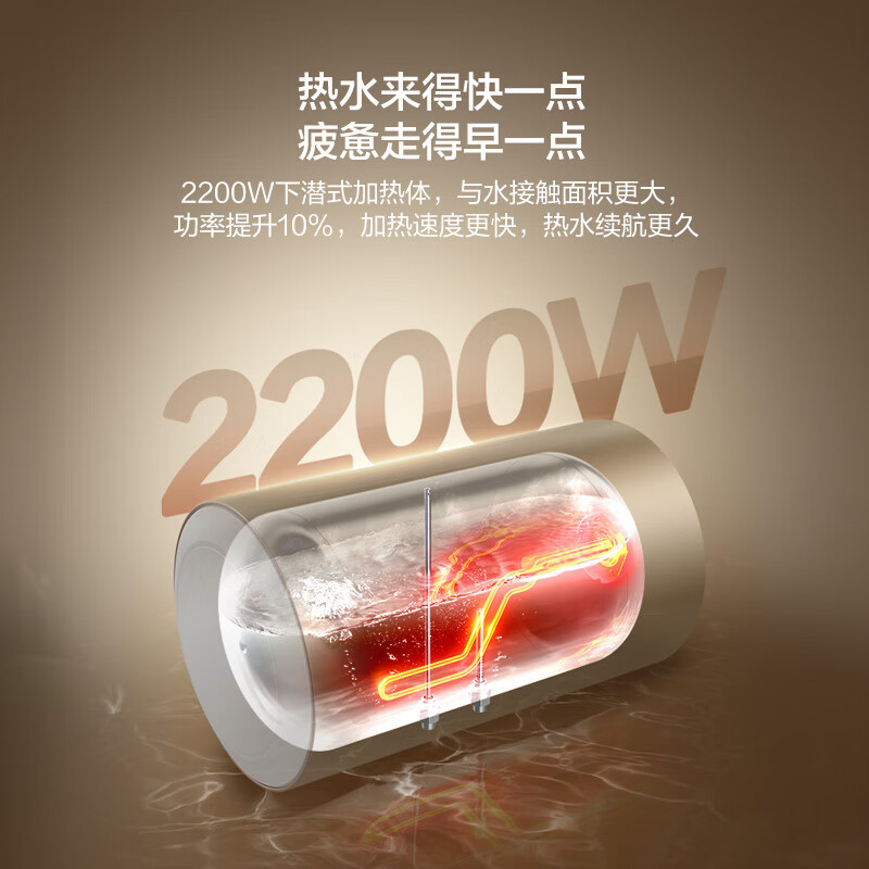 海尔/Haier ES60H-D2 电热水器 壁挂横式 燃热类别:无 热水器