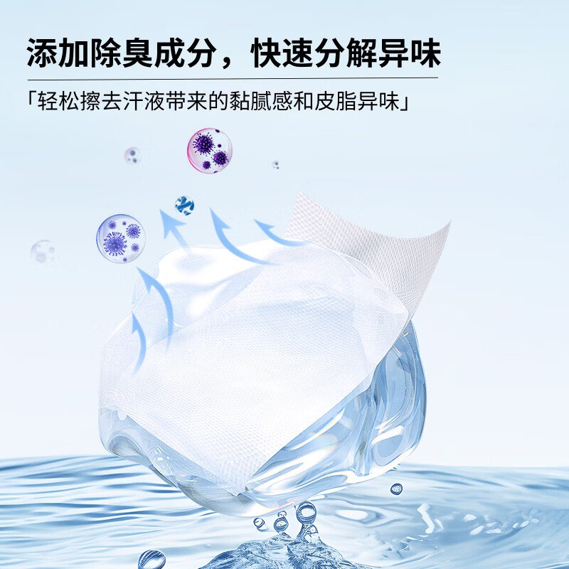 花王(KAO)消臭湿纸巾20抽/包 男士身体腋下杀菌去运动出汗臭除异味持久防臭高清大图