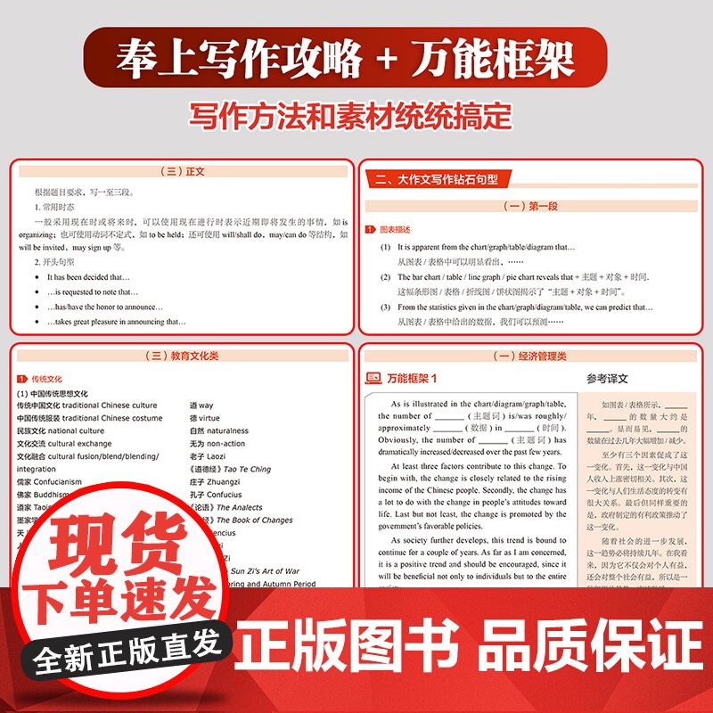 外研社 2026名师手把手教你考研英语(二)写作(苹果英语考研红皮书)高清大图