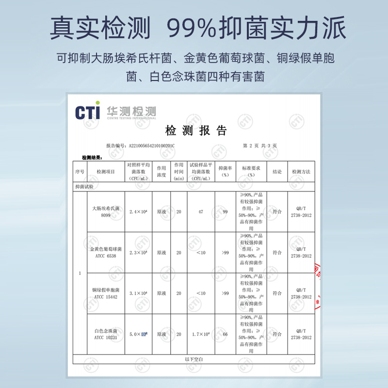 ZIAJA 齐叶雅波兰进口男士啤酒花私处护理液洗液清洁300ml*1瓶抑菌净味止痒除垢1