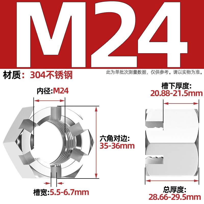 迦毅六角开槽螺母M24个高清大图
