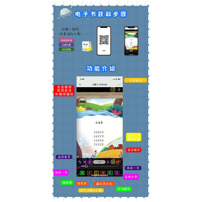 醉染图书1年级下 视听版(1-4)9787900797711高清大图