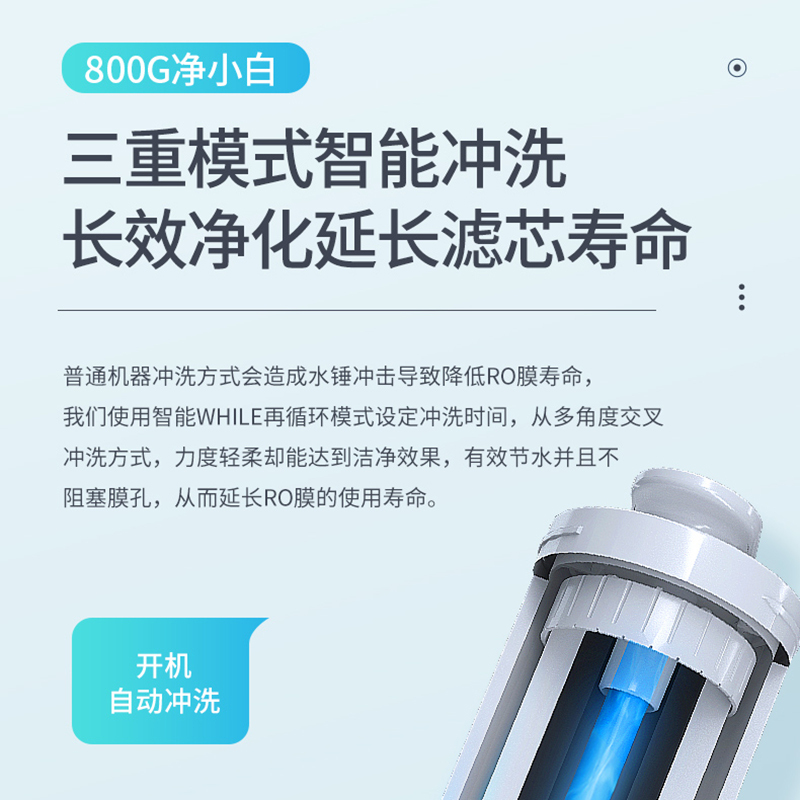 易开得 SAT-3036大通量1000G净水器RO反渗透滤芯高清大图
