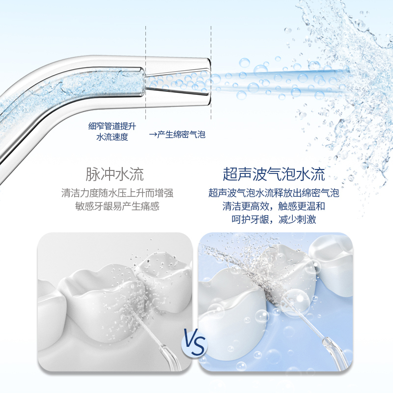 博皓(prooral)超声波微气泡冲牙器便携式水牙线正畸家用洗牙器洁牙 5025pro白蓝高清大图