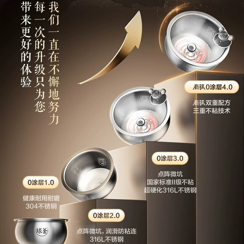 苏泊尔(SUPOR)电饭煲远红外IH电磁加热电饭锅不锈钢内胆SF30HC185高清大图