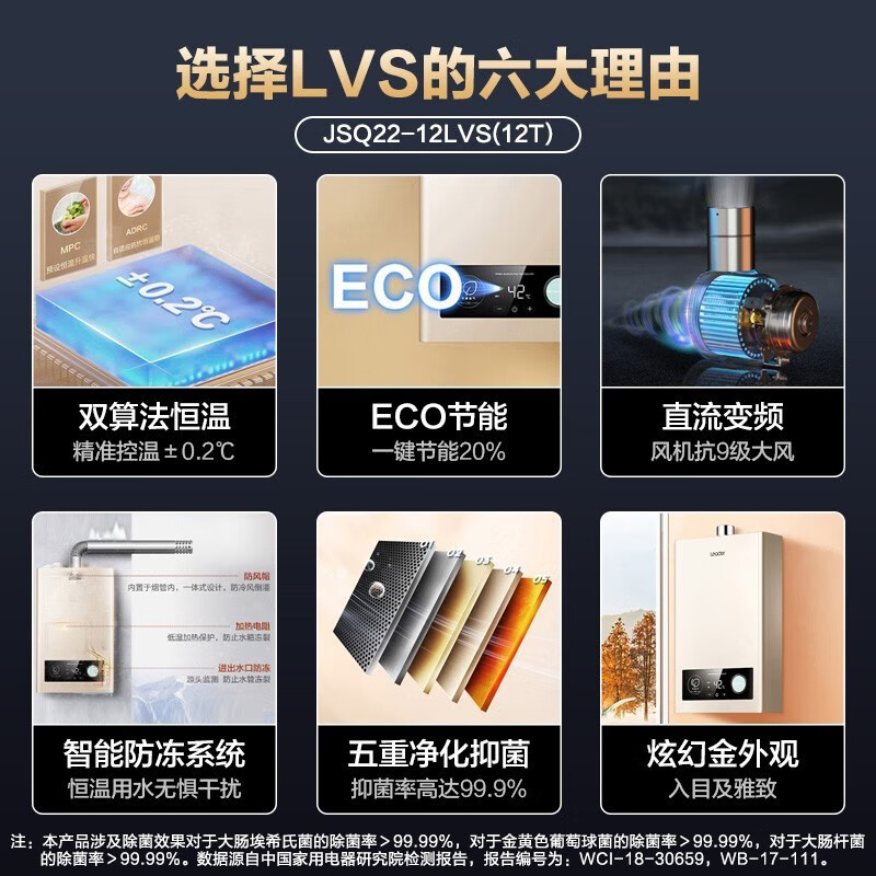Leader海尔智家出品燃气热水器天然气变频恒温节能省气强排式智能变升防冻水气双调12升JSQ22-12LVS(12T)高清大图