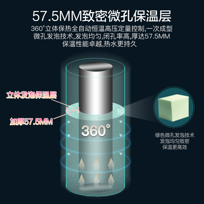 四季沐歌新飞天太阳能节能热水器家用机械款 20管适合2-4人 机械款-20管155L-适合2-4人
