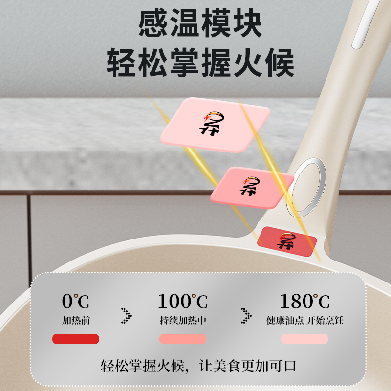 【32cm光面款·钛瓷】艺雅璐钛陶瓷不粘锅家用平底锅煎锅炒菜锅炒锅高清大图