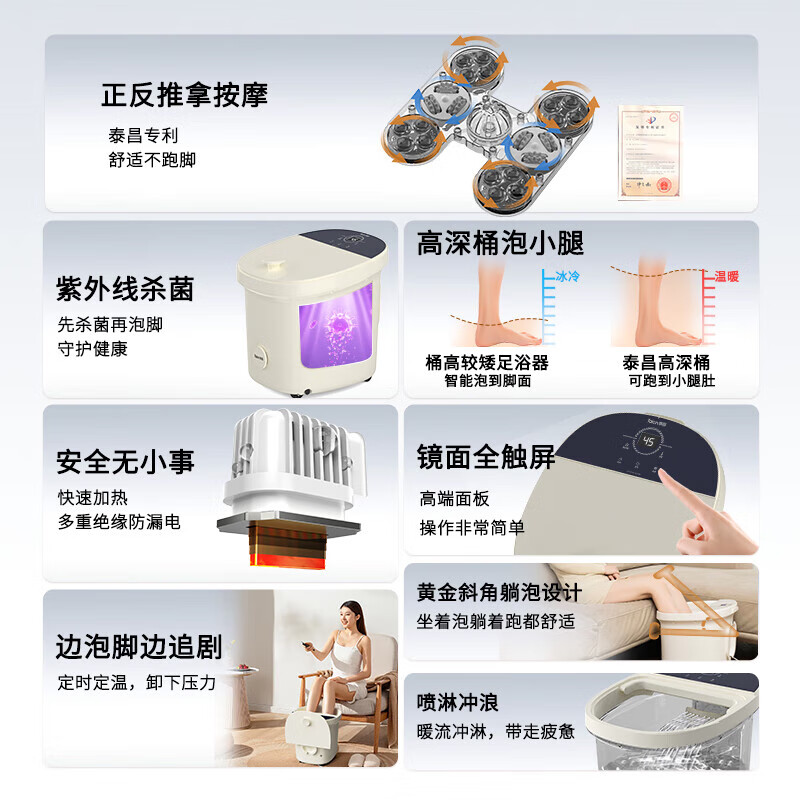 泰昌TC-908FL全自动按摩泡脚桶杀菌按摩深桶洗脚盆加热按摩足浴盆0距杀菌(紫外线杀菌+漏保开关)高清大图
