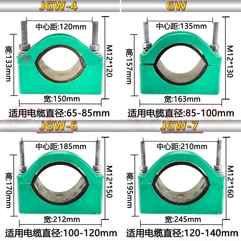 电缆固定线夹JGW-0高清大图