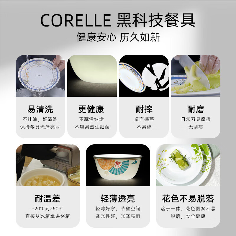 康宁餐具CORELLE 美国进口纯白系列-浅盘 21.5cm 108-N-LP