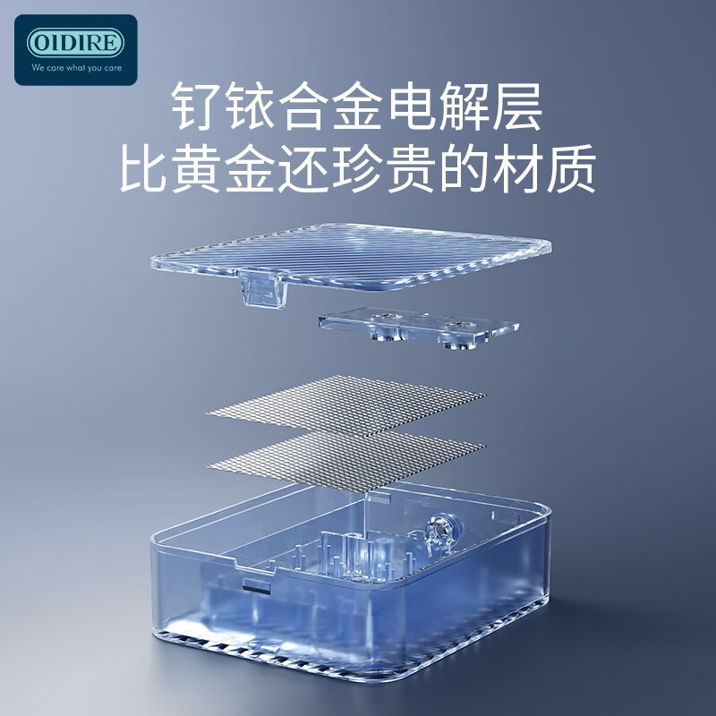 OIDIRE 德国OIDIRE 果蔬清洗机 洗菜机家用双仓有线洗菜机果蔬净化机蔬菜水果鱼肉虾食材净化机器全自动高清大图