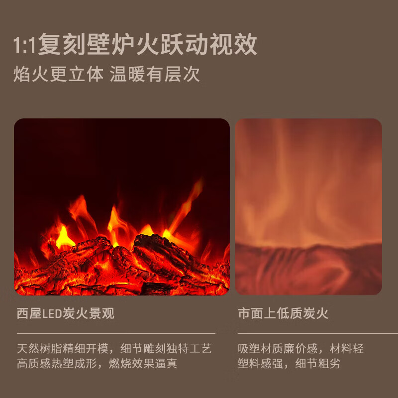 西屋(Westinghouse) 立式取暖器WTH-651J高清大图