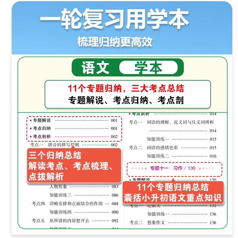 [2025新版]小升初总复习 语数英.3本 小学升初中 [正版]2025小升初名师帮你总复习语文数学英语科学小学六年级小高清大图