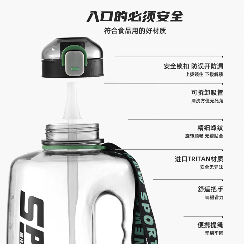 富光(FUGUANG)WFS1088-1600吨吨桶大容量水杯 (单位:只) 蓝高清大图