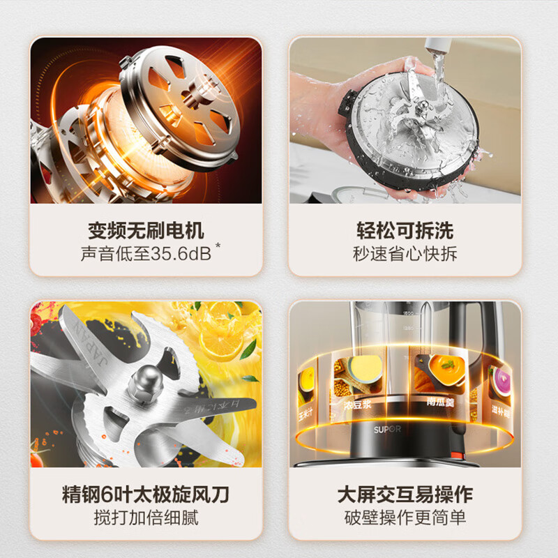 苏泊尔(SUPOR)破壁机 1.7L多功能料理机变频无刷细腻免虑 可拆洗多维降噪彩屏加热豆浆机果汁机预约SPX901R高清大图