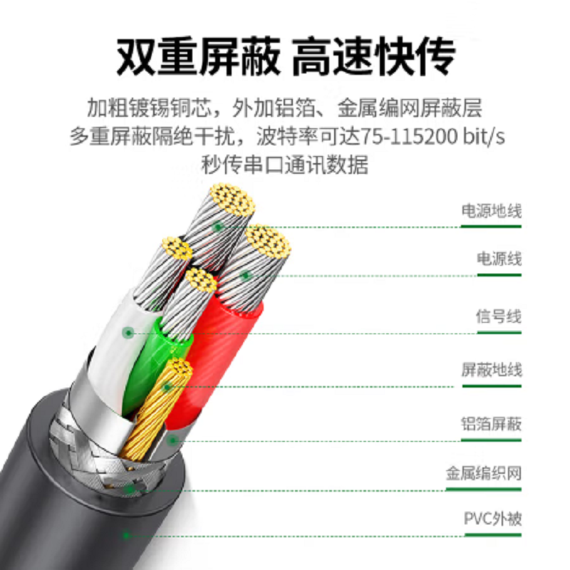 绿联 20201 1.5m USB转RS232公对母 串口线高清大图