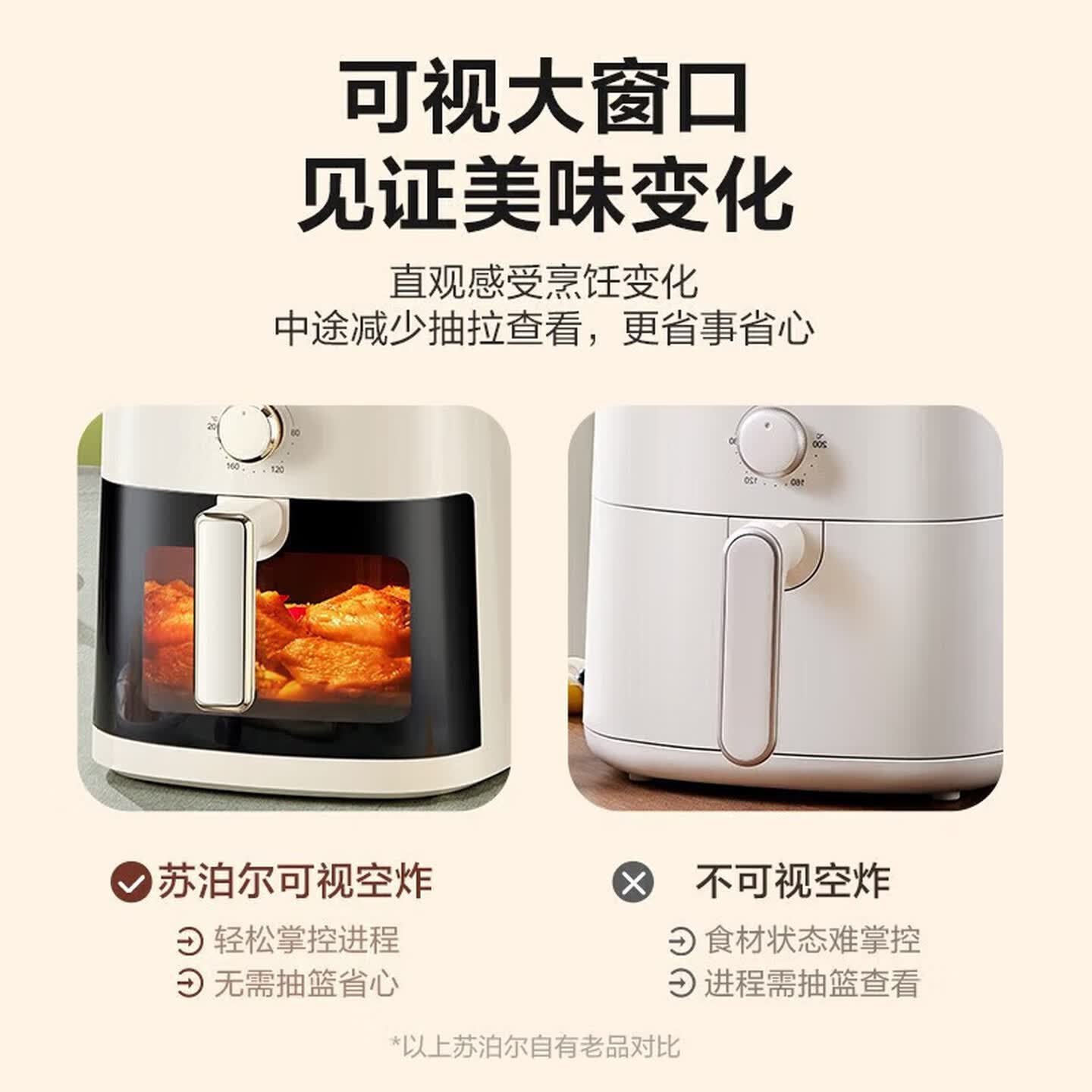 苏泊尔 空气炸锅上下加热不用翻面双热源炸锅5L家用大容量立体烘烤免翻面可视窗口 6L KJ60D808高清大图