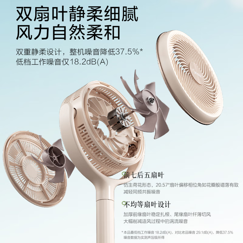 美的(Midea)空气循环扇直流变频电风扇家用风扇立式落地扇遥控定时净化扇GDH24RS