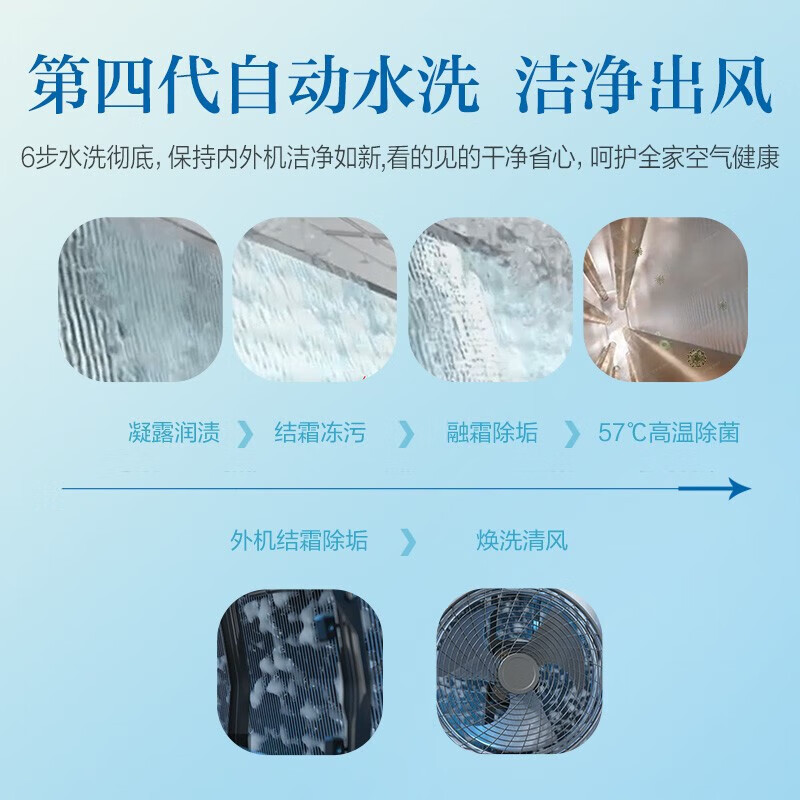 [单冷]奥克斯空调旗下 华蒜HUTSSOM 单冷空调挂机大1匹 变频单制冷KF-26GW/BpR3HSQE15(B3)