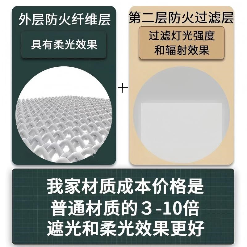 筒灯射灯遮光片太亮防刺眼婴儿柔光弱光吸顶灯耐高温贴纸灯罩膜 遮光率20% 直径24.3cm 定制款 1张高清大图