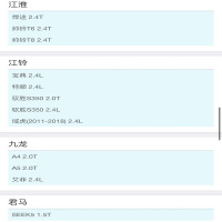 昊之鹰 机油滤清器 机油格 机油滤芯 适用江铃驭胜S350 2.0T2.4L/九龙A4 A5 2.0T、艾菲2.4L