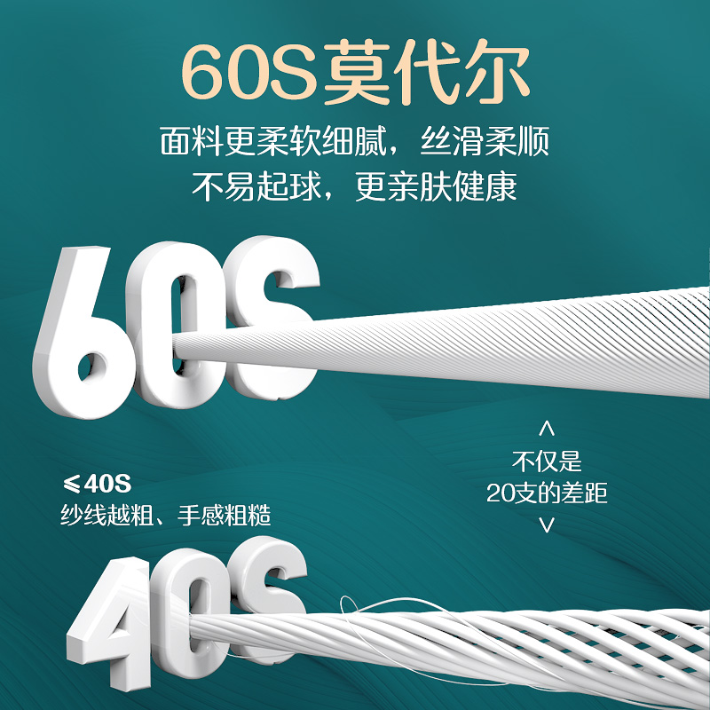 花花公子纯白色男士背心莫代尔打底内穿无痕跨栏汗衫健身冰丝吊代高清大图