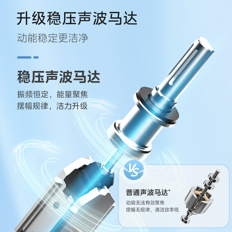 美的(Midea) 电动牙刷MR1系列 冰川白 MC-AJ0101高清大图