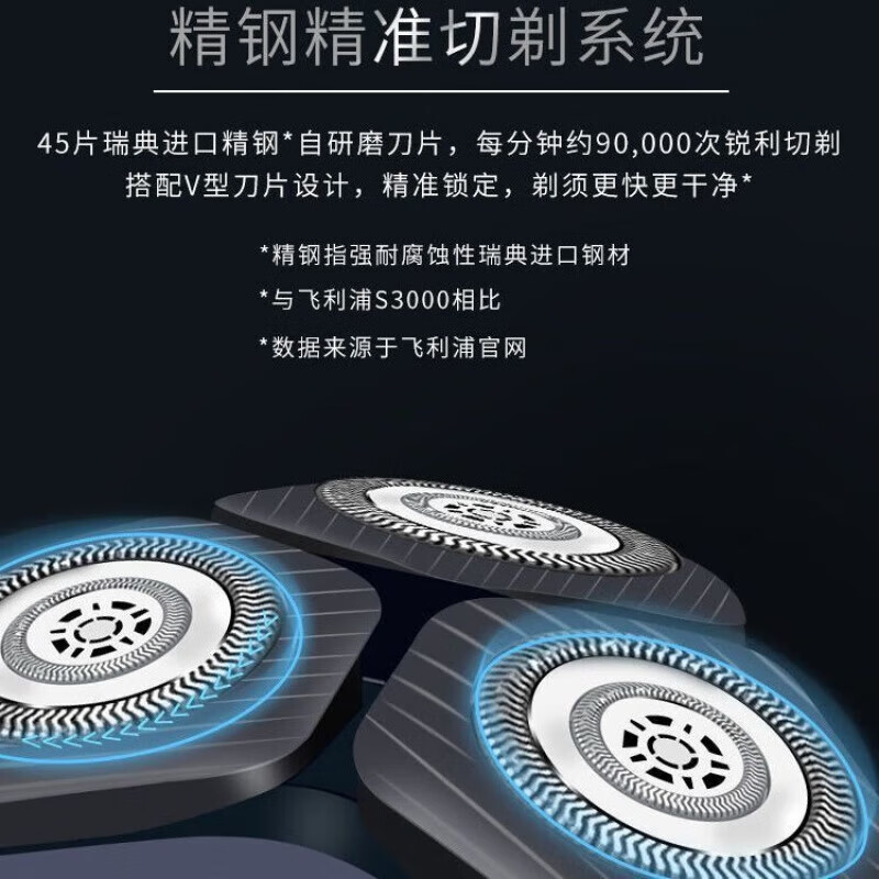 飞利浦(Philips)高端电动剃须刀S5533智能亲肤肌能感应SkinIQ强劲动力刮胡须刀肌能感应高清大图