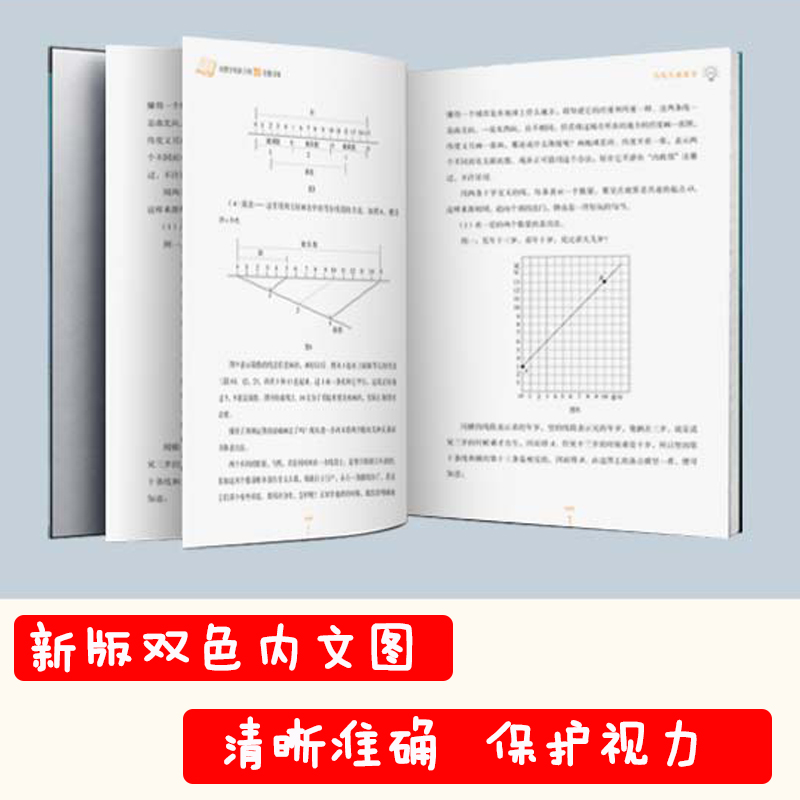 醉染图书刘薰宇给孩子的55堂数学课(全3册)9787559642837高清大图