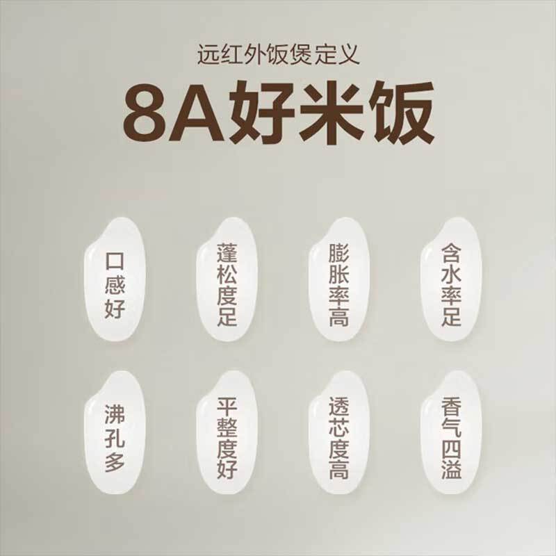 苏泊尔(SUPOR)SF40HC88 电饭煲 4L 远红外穿透加热技术本釜IH电磁加热智能电饭煲高清大图