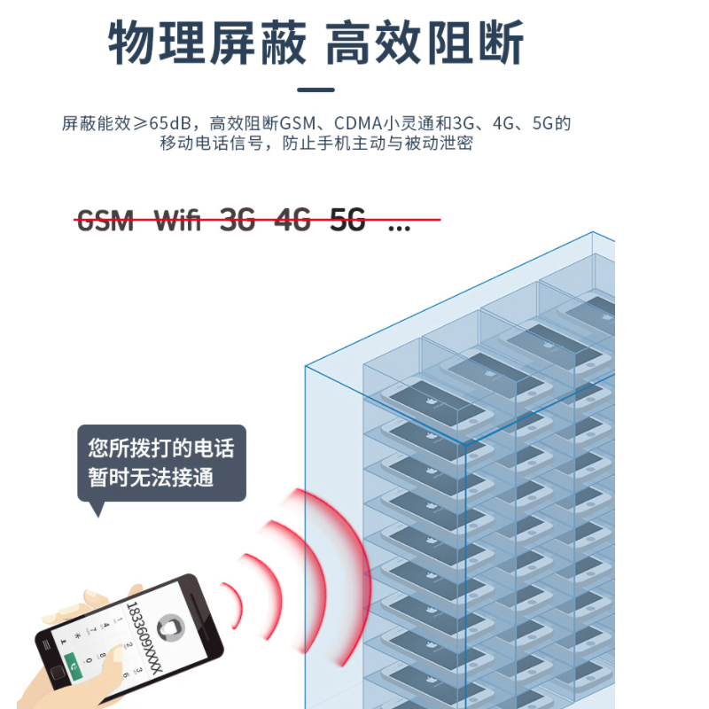宇致 荣将手机屏蔽柜考场会议室5G信号屏蔽柜保管柜物理屏蔽 40格+高底柜高清大图