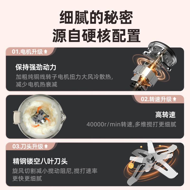 大宇DAEWOO 破壁机搅拌机樱花粉FP02高清大图