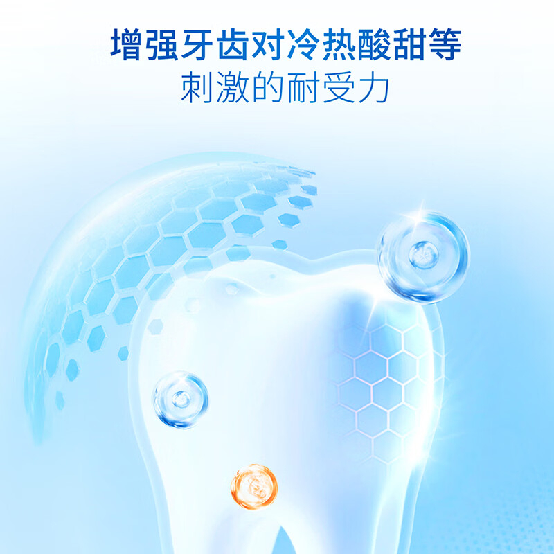 冷酸灵 专研抗敏敏感护龈口气清新牙膏 100g BDZSSC高清大图