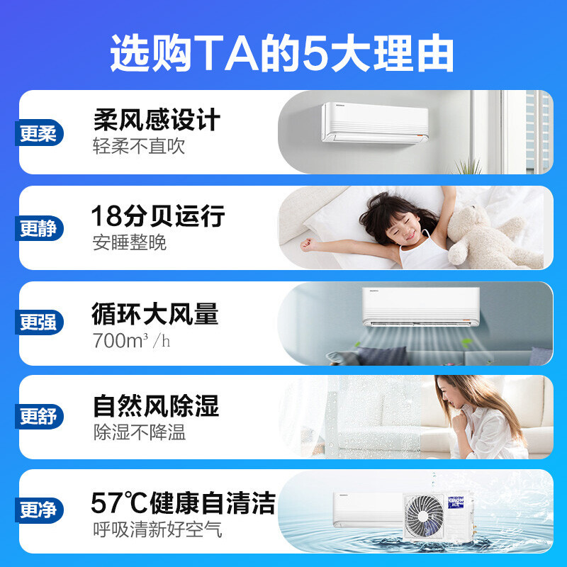 科龙空调1.5匹 新三级能效 变频节能省电 卧室壁挂式挂机 柔风感 冷暖家用 除湿 租房 自清洁