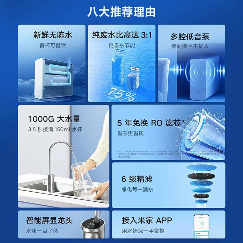 小米米家净水器1000G家用净水器全时无陈水低噪省水5年RO反渗透厨下直饮净水器