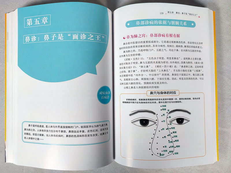 [醉染正版]一学就会对症面诊百病消望面辩病图解面诊头诊舌诊常见病大全中医养生保健家庭医生防病图解经络穴位按摩大全药膳食补高清大图