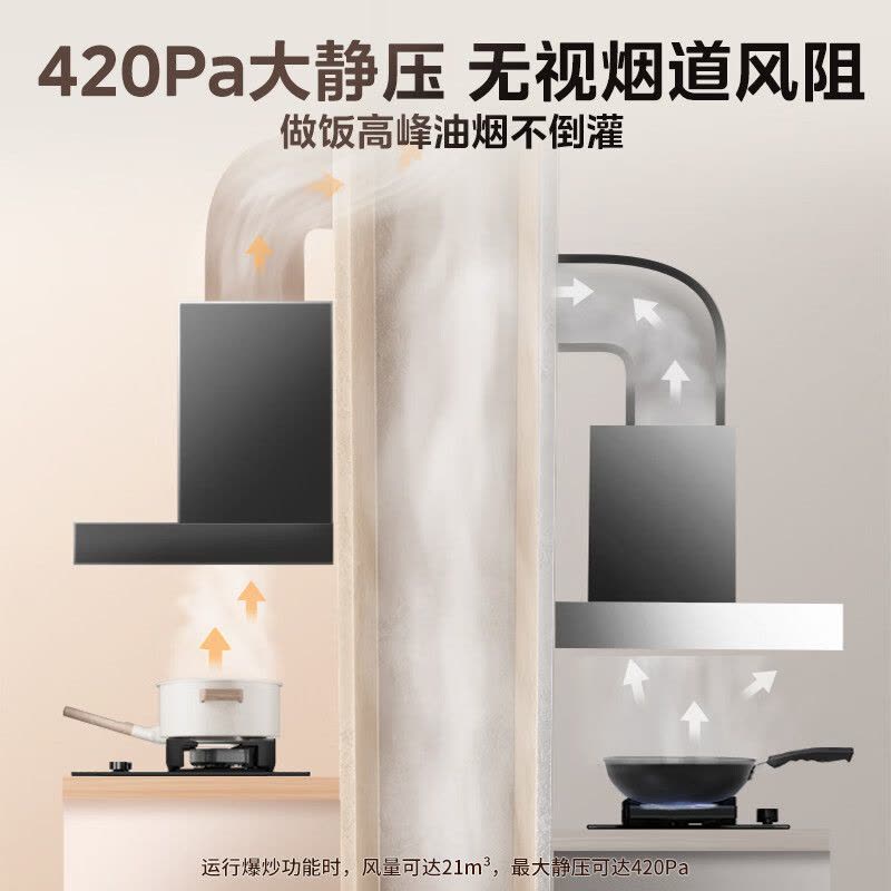 美的(Midea)抽油烟机家用自动清洗欧式21m³风量吸油烟机顶吸抽烟机脱排油烟机CXW-268-T201图片