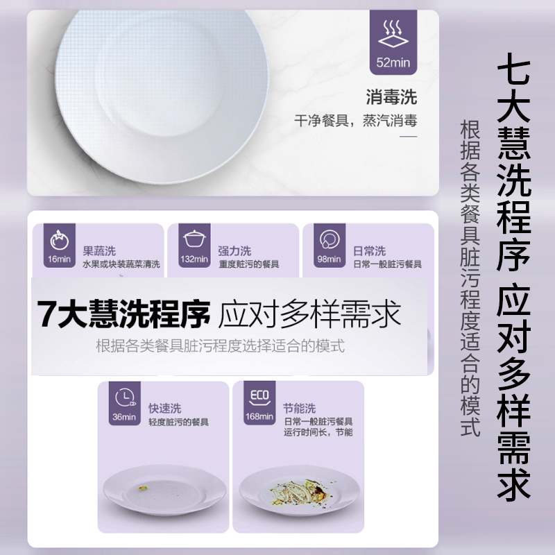 康宝(Canbo)11套 嵌入式洗碗机XWJ11-ZY3