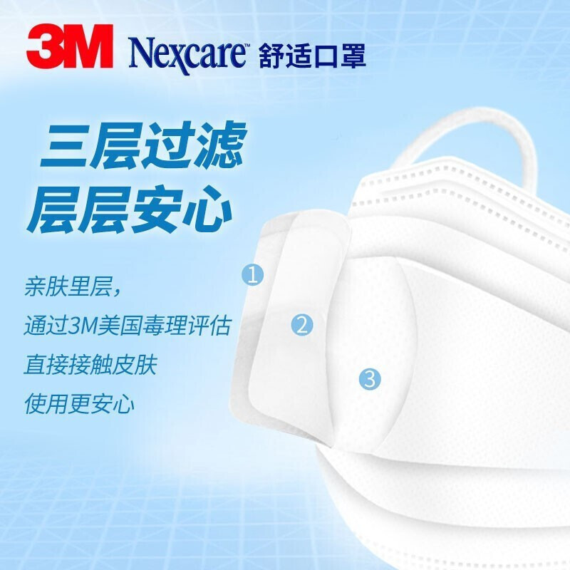 3M口罩耐适康一次性成人口罩 细菌过滤效率≥95% 平面舒适口罩 防飞沫秋异味防尘立体防护独立包装活性炭 中号50支/盒高清大图