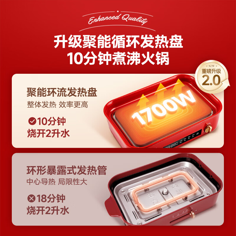 BRUNO 二代多功能料理锅蒸煮炒煎涮一体机家用电烤肉锅多用途锅乔迁送礼 BOE123 5L 复古红高清大图