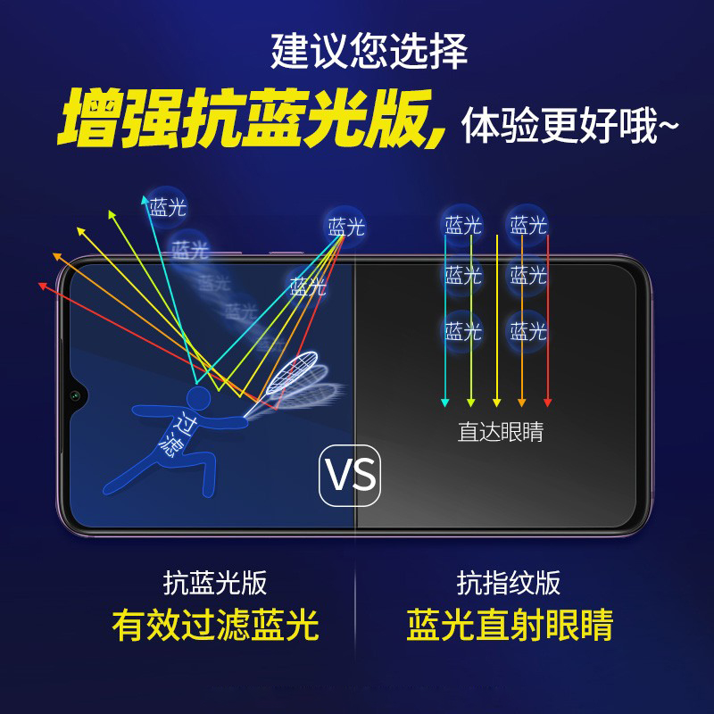 [送手机壳]轻万适用华为荣耀x10钢化膜全屏抗蓝光防摔贴膜huawei手机保护膜全玻璃荣耀X10贴膜高清大图